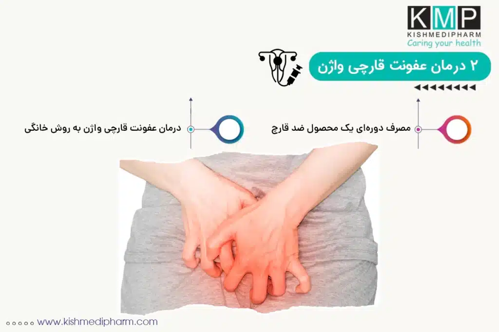 درمان عفونت قارچی واژن