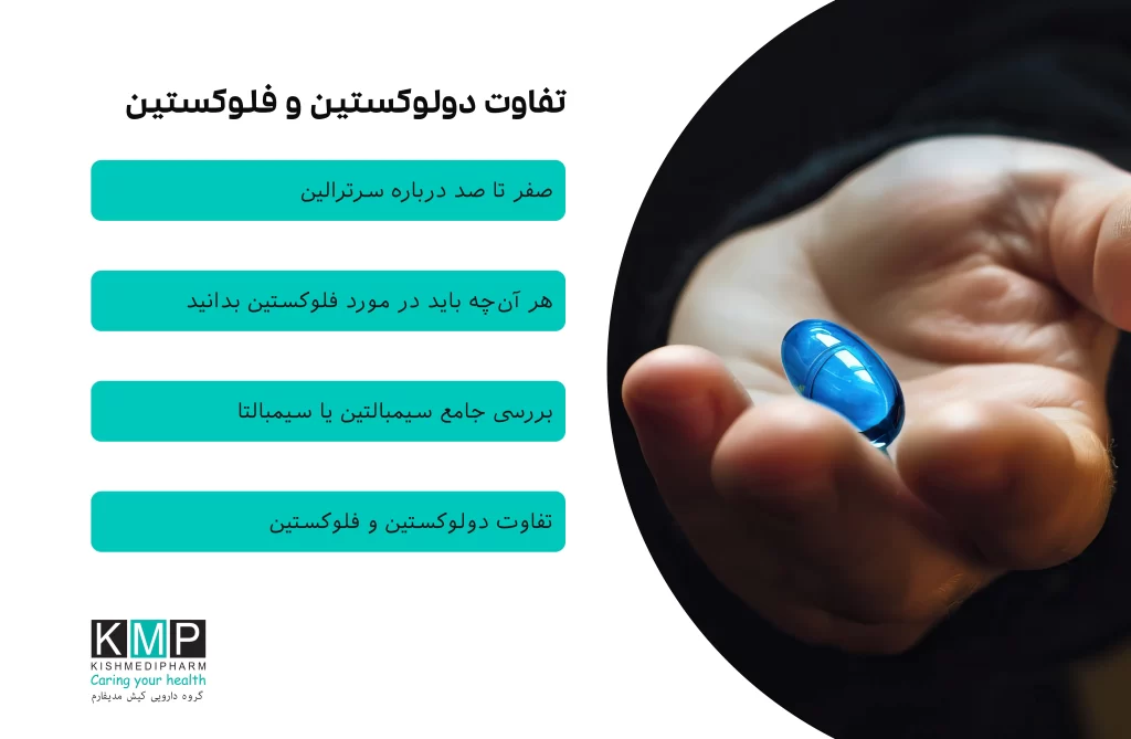 مقالهای جامع درباره مقایسه فلوکستین، سرترالین و دولوکستین، بررسی تفاوتها در مکانیسم اثر، موارد مصرف، عوارض جانبی، تداخلات دارویی و انتخاب مناسب با نظر پزشک.