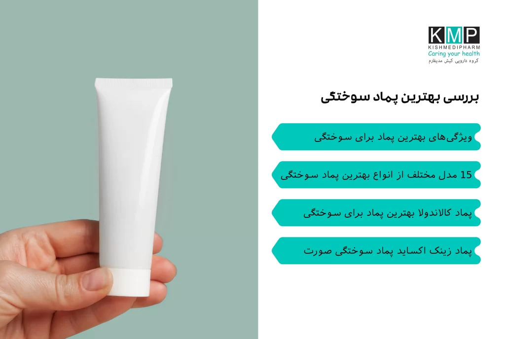 تصویری از سوختگی‌های درجه ۱ و ۲ روی پوست همراه با تیوب‌های پماد زینک اکساید، کالاندولا و سیلور سولفادیازین، با نمادهایی از درمان و تسکین التهاب.