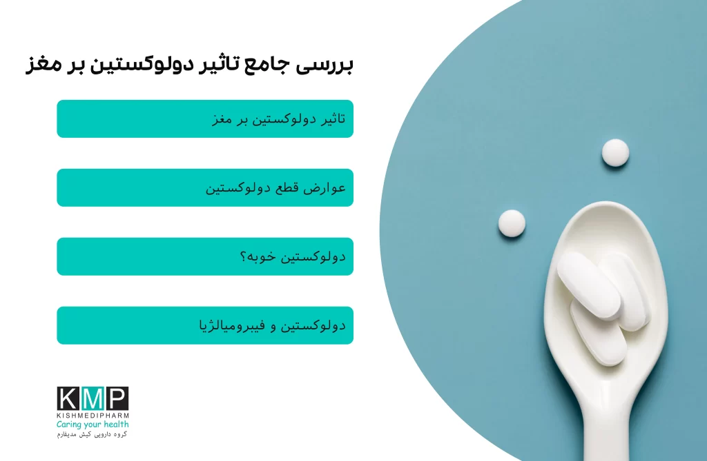 تصویری از بسته‌بندی قرص دولوکستین (سیمبالتین) همراه با نمودار ساده‌ای که اثرات دارو بر بهبود خلق‌وخو، کاهش اضطراب، دردهای مزمن و زود انزالی را نشان می‌دهد.