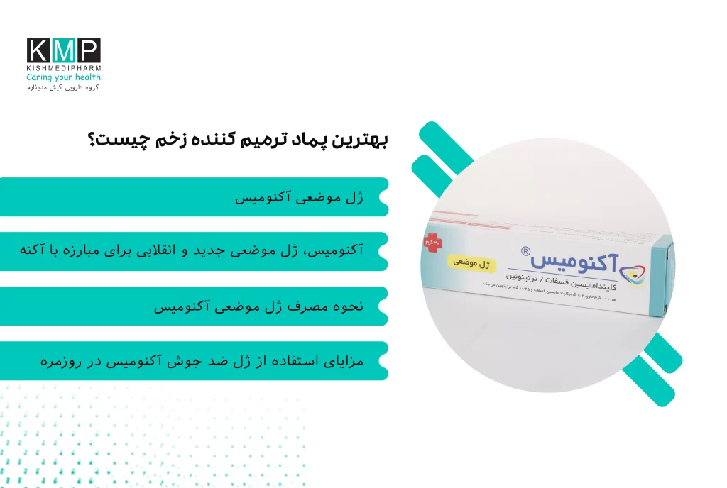 تصویری از یک تیوب ژل آکنومیس کنار صورتی با نواحی دارای آکنه و لکه‌های کوچک، همراه با آیکون‌های نشان‌دهنده کاهش التهاب، کنترل چربی پوست و تسریع ترمیم جای جوش.
