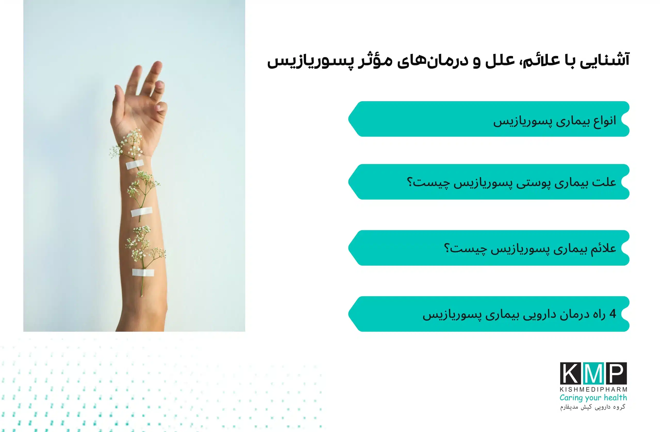 نمایی آموزشی از پوست مبتلا به پسوریازیس با پلاک‌های قرمز و پوسته‌ریزی نقره‌ای در نواحی مختلف بدن، همراه با نمادهایی از سیستم ایمنی، درمان دارویی و سبک زندگی سالم.