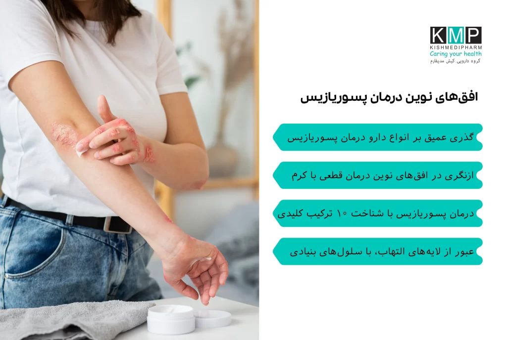 نمایی مفهومی از پوست مبتلا به پسوریازیس با لایههای ملتهب، ترکخورده و پوستهدار در کنار نمادهای درمانی مانند کرم، پماد، داروهای سیستمیک و سلولهای بنیادی.