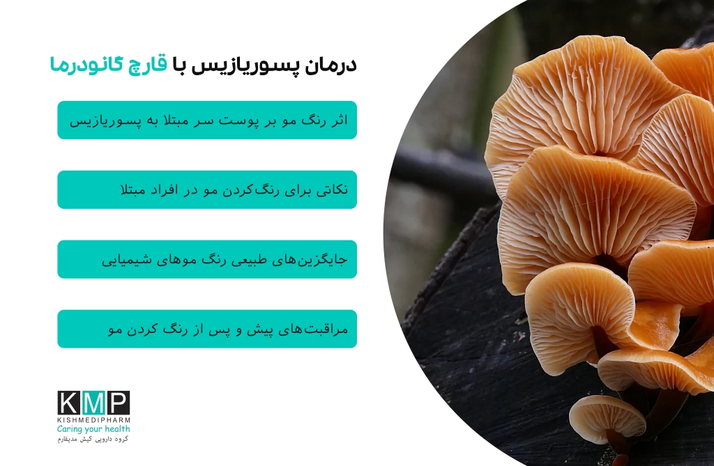 مقالهای جامع درباره نقش قارچ گانودرما در کنترل و درمان مکمل پسوریازیس، بررسی اثرات ضدالتهابی، ایمنیتعدیلی و آنتیاکسیدانی آن و پاسخ به پرسشهای متداول بیماران.
