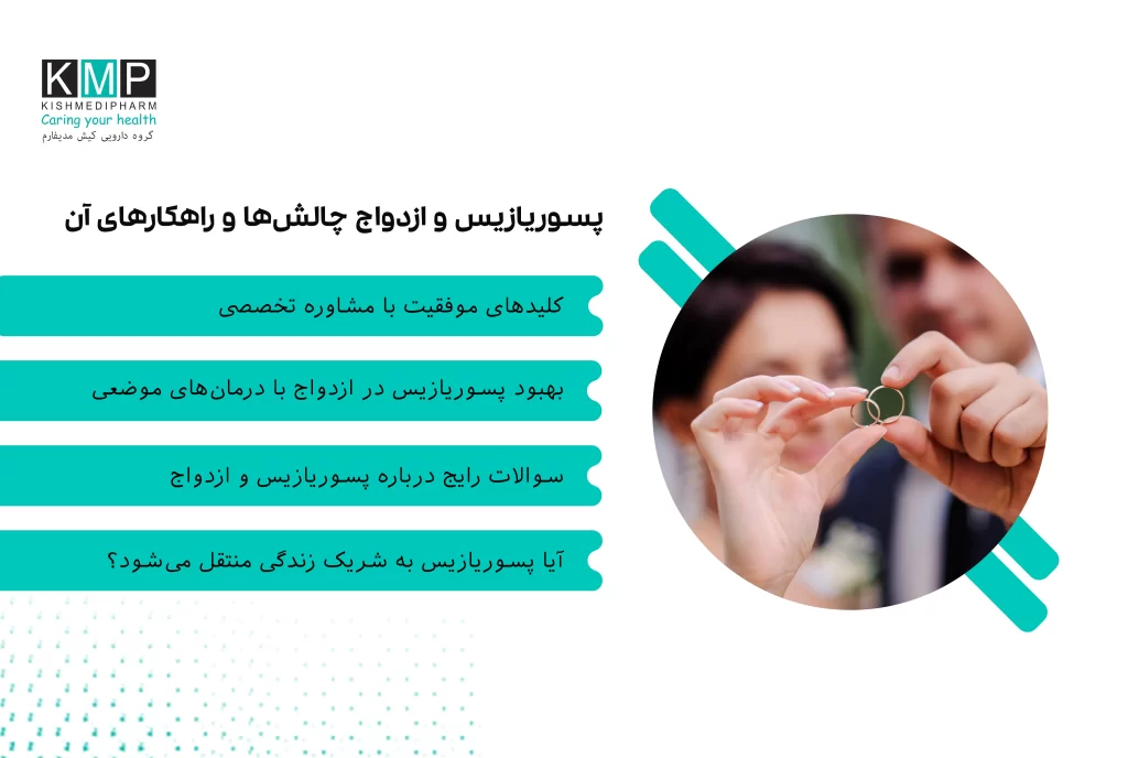 راهنمای علمی و روانشناختی درباره مدیریت پسوریازیس در زندگی زناشویی، شامل تأثیر بیماری بر روابط، راهکارهای درمانی و حمایت روانی برای ایجاد ازدواج موفق و سالم.