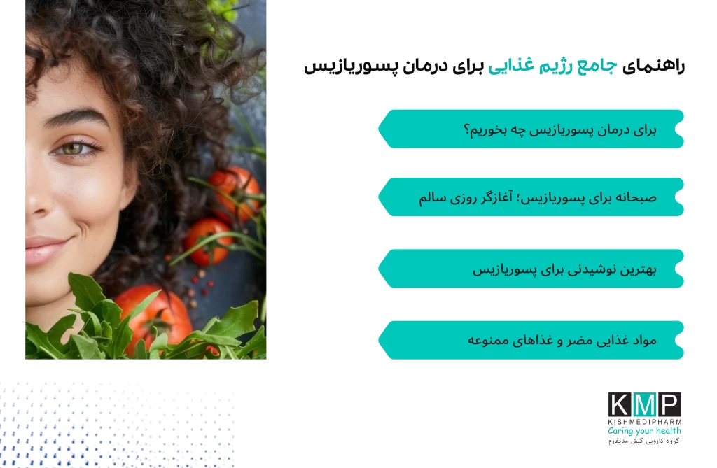 تغذیه نقش مهمی در کنترل و کاهش علائم پسوریازیس دارد. مصرف غذاهای ضدالتهابی مانند ماهیهای چرب، سبزیجات، میوههای آنتیاکسیدانی، غلات کامل و روغنهای سالم میتواند به بهبود وضعیت پوست کمک کند، در حالیکه حذف غذاهای فرآوریشده، قندهای تصفیهشده، الکل و چربیهای ناسالم برای پیشگیری از تشدید بیماری ضروری است. رژیم غذایی مناسب، در کنار درمان دارویی، یکی از ارکان اصلی مدیریت پسوریازیس محسوب میشود.