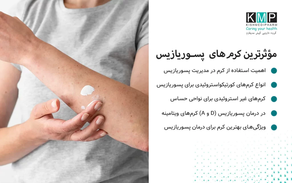 پسوریازیس یک بیماری التهابی و مزمن با منشأ خودایمنی است که به‌دلیل اختلال در عملکرد سیستم ایمنی، موجب افزایش سرعت تکثیر سلول‌های پوستی، التهاب، قرمزی و پوسته‌ریزی می‌شود. این بیماری معمولاً با دوره‌های عود و فروکش همراه بوده و می‌تواند نواحی مختلفی از بدن مانند پوست سر، آرنج، زانو، کف پا و ناحیه تناسلی را درگیر کند. شدت و محل درگیری، نقش مهمی در انتخاب روش درمان دارد. در میان گزینه‌های درمانی، استفاده از کرم برای پسوریازیس به‌عنوان خط اول درمان، جایگاهی کلیدی دارد. کرم‌های درمانی با اثر مستقیم بر ضایعات پوستی، التهاب را کاهش داده، خشکی و خارش را کنترل کرده و به ترمیم سد دفاعی پوست کمک می‌کنند. این محصولات بسته به ترکیبات خود می‌توانند شامل کورتیکواستروئیدها، ویتامین‌ها، ترکیبات گیاهی، اسید سالیسیلیک، نیاسینامید یا زغال‌سنگ باشند که هر کدام کاربرد خاصی در مراحل مختلف بیماری دارند. انتخاب بهترین کرم برای درمان پسوریازیس باید بر اساس شدت بیماری، محل ضایعه، نوع پوست و شرایط فردی بیمار انجام شود. مصرف آگاهانه و منظم کرم‌های مناسب، تحت نظر پزشک متخصص، می‌تواند از پیشرفت بیماری، بروز عوارضی مانند ترک‌های پوستی، عفونت ثانویه یا حتی آرتریت پسوریاتیک جلوگیری کرده و کیفیت زندگی بیمار را به‌طور چشمگیری بهبود بخشد.