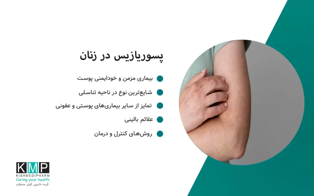 پسوریازیس تناسلی در زنان یک بیماری التهابی و خودایمنی مزمن است که نواحی حساس ژنیتال را درگیر می‌کند و با ضایعات قرمز، صاف و براق بدون پوسته‌ریزی کلاسیک ظاهر می‌شود. این بیماری اغلب با عفونت‌های قارچی یا تبخال تناسلی اشتباه گرفته می‌شود و نیازمند تشخیص دقیق و درمان تخصصی است.